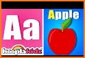 A to Z English Alphabet Writing & ABC Phonics related image