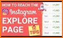 Top Hashtags For Instagram - Get More Likes 2019 related image