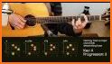 Oolimo Guitar Chords related image