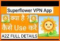 Superflower VPN related image