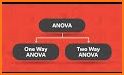 Anova Field related image