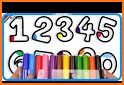 Learn numbers -  Kids drawing related image