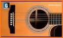 Acoustic Guitar Tuner related image