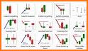 Binary Options - financial theory for beginners related image