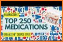 RxFlip - Top 250 Drugs related image