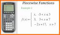 Free Graphing Calculator 2 related image