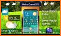 Weather Channel Pro 2019 Weather Channel App related image