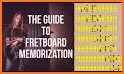 Fretboard Learn related image