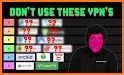 iVPN: VPN for Privacy, Security, Anonymity related image