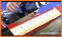 GeorgeBoards Good Stuff to Know About C6 Lap Steel related image