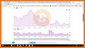 Crypto Monitor Pro: Crypto Converter, Portfolio related image