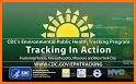 Environmental Health Tracker related image