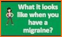 Migraine Buddy - The Migraine and Headache tracker related image