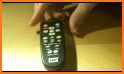 Remote control for WDTV related image