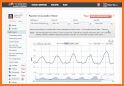 Energy Consumption Tracker related image