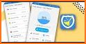 SecurityPal - Junk Clean related image