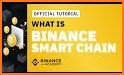 Binance Chain Wallet related image