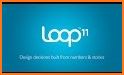 Loop11 User Testing related image