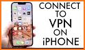 VBN VPN related image