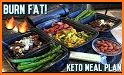 Keto Diet Plan Beginner related image