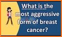 Breast Cancer Healthline related image