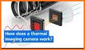 Thermography Infrared Cam related image