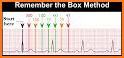 ECG Master: Electrocardiogram Quiz & Practice related image