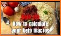 Keto Diet Calculator related image