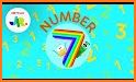 Seven Numbers related image