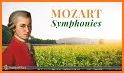 Mozart Symphony related image