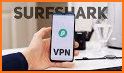 VPN Surf related image