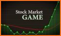 StockMarketSim - Stock Market Trading Simulator related image