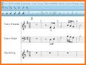 Score Creator: write music, compose sheet music. related image