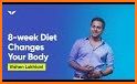 Clear - Intermittent Fasting for body & mind related image