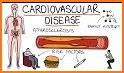 CURRENT Diagnosis & Treatment: Cardiology related image