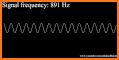 Decibel Checker related image