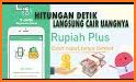 Kredit Cepat - Pinjaman Uang Rupiah Tanpa Agunan related image