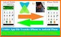 Tips For File Transfer & Xender Share related image