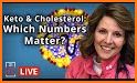 LDL Cholesterol Calculator - Cholesterol Tracker related image