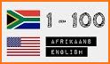 Afrikaans - Albanian Dictionary (Dic1) related image