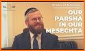 All Parsha related image