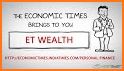 The Economic Times Wealth related image