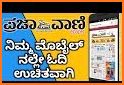 Kannada Newspaper - PrajavaniDaily Online News related image