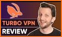 Secure VPN - Turbo VPN Proxy related image