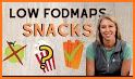 Low FODMAP Diet Planner related image