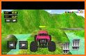 Offroad Monster Truck Stunt Driving Simulator related image