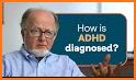 ADHD Test related image