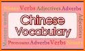 Learn Mandarin | Learn Chinese related image