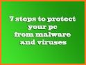 Remove Malware Virus - PC Security related image