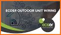 Ecoer Home related image